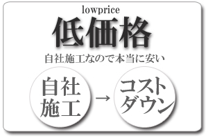 防水・塗装の相談窓口:低価格